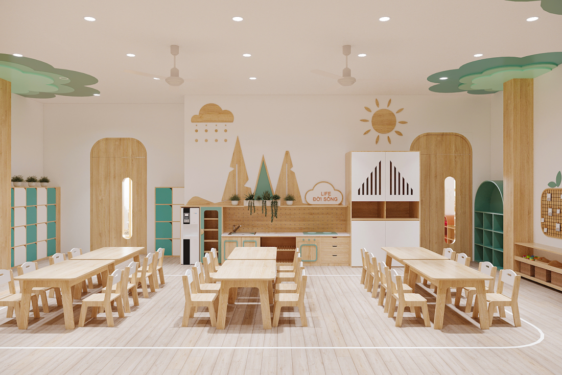 [Giải đáp] Mở trường mầm non tư thục cần bằng gì?